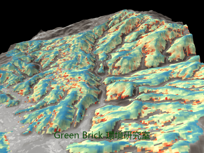 強降水地表逕流