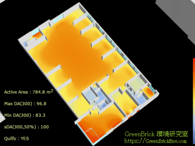 建築日照與自然採光模擬
